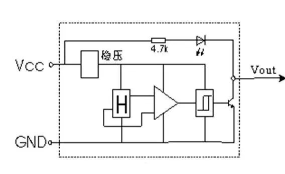 Analysis of Hall Sensor Working Principle