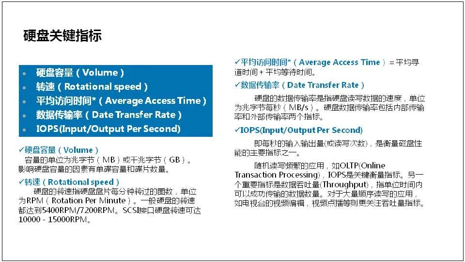 Comprehensive Knowledge of Server Basics