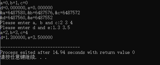 Understanding Scanf and Printf in C Language