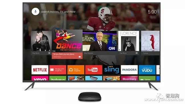 How to Choose a TV Box for Your Home