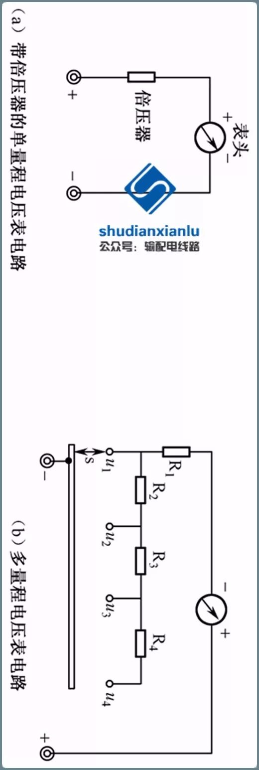Introduction to Multimeter and Its Usage