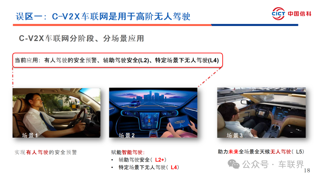 C-V2X Vehicle Networking and Cloud Collaboration Progress and Recommendations