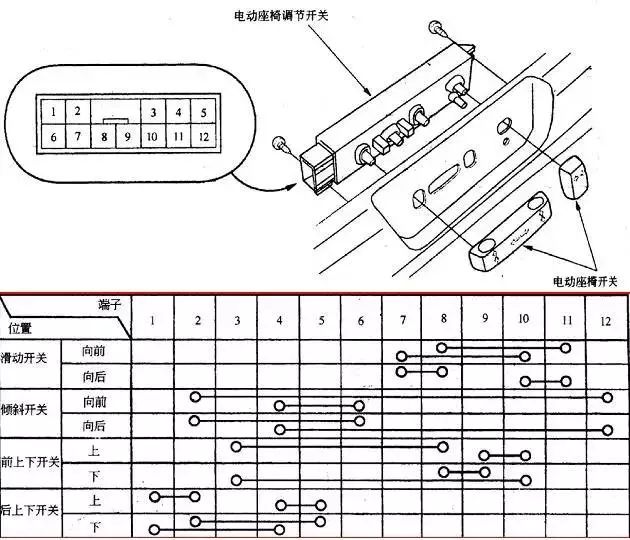 Comprehensive Guide to Automotive Circuit Diagrams