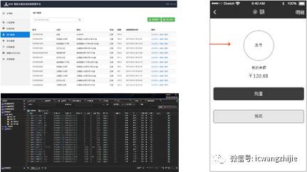 Smart Water Management Solutions Based on LoRaWAN