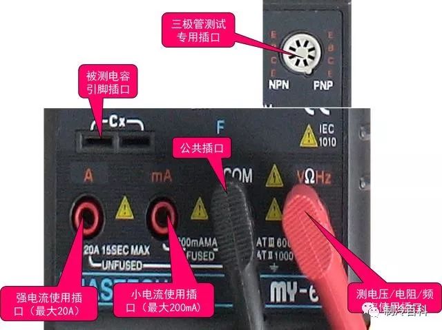 Using a Multimeter: Tips and Techniques