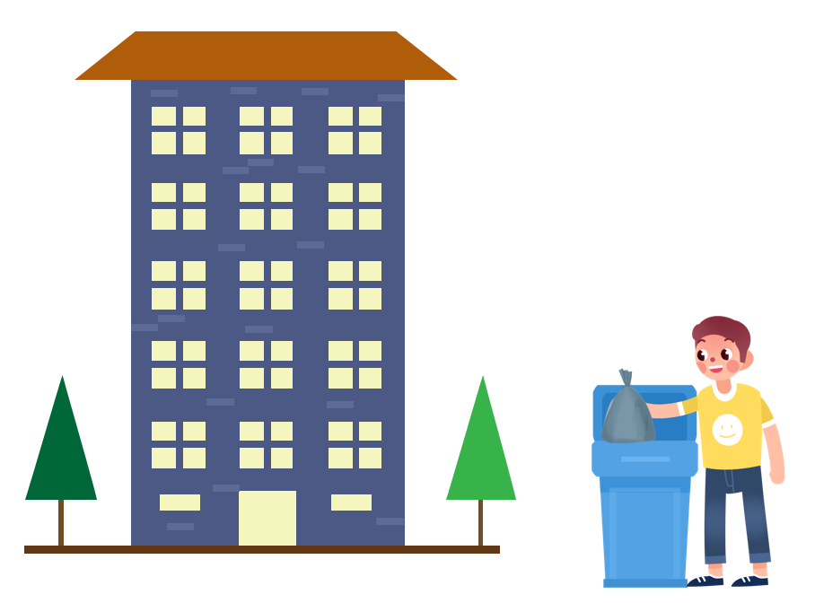 The Relationship Between Waste Classification and Edge Computing