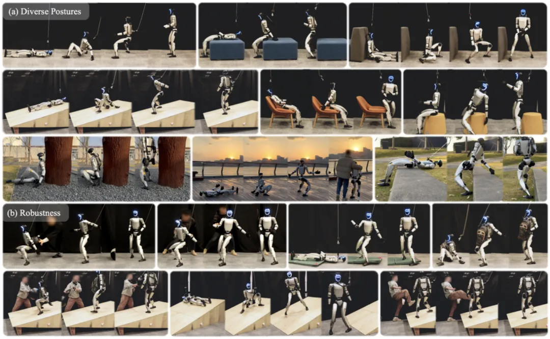Shanghai AI Lab Unveils Latest Control Algorithm for Humanoid Robots