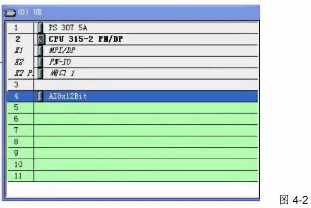 Siemens PLC Analog Programming Explained