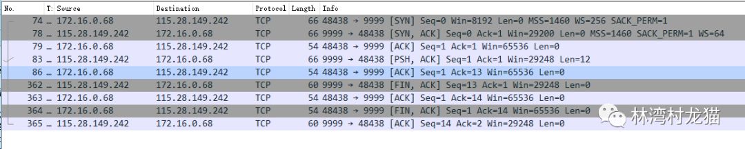 In-Depth Understanding of TCP/IP Protocol: TCP Connection Establishment and Termination