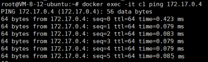Understanding Docker Network: A Perfect Communication Solution Between Containers