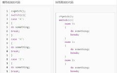 Efficient Programming and Code Optimization in C (Part 2)