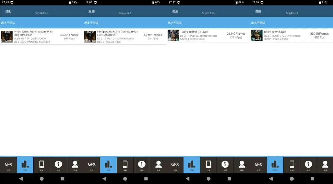 Dimensity 9300: A New Era of Mobile Computing with All Big Cores
