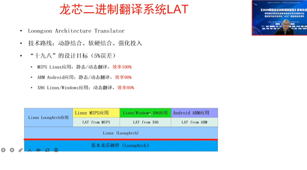 Detailed Explanation of LoongArch Instruction Set: Compatible with MIPS/ARM/x86