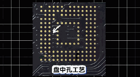 From One-Minute PCB Production to High Multi-Layer PCB