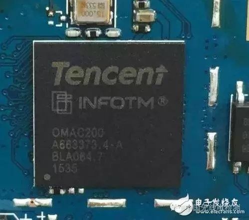 Top 8 VR Device Main Control Chips: Powerful Chinese Chips