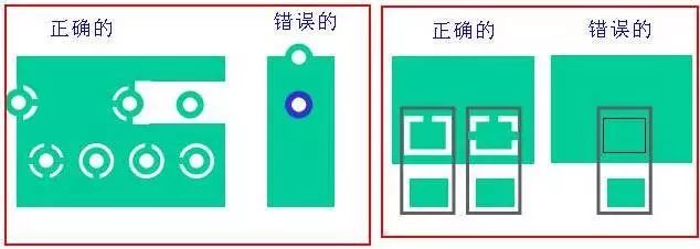 12 Important Details to Consider in PCB Layout