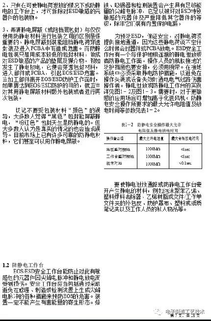 Huawei PCBA Inspection Standards