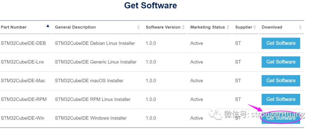 Experience the Power of STM32CubeIDE: A Comprehensive Guide