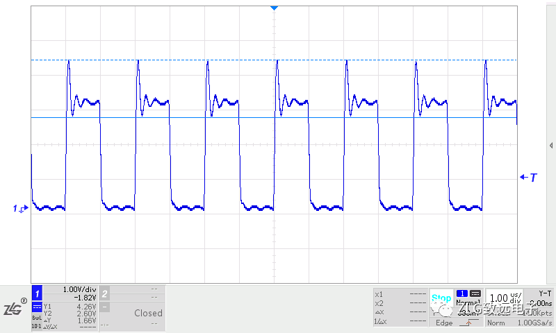 The Significant Role of Small Resistors in CAN Bus