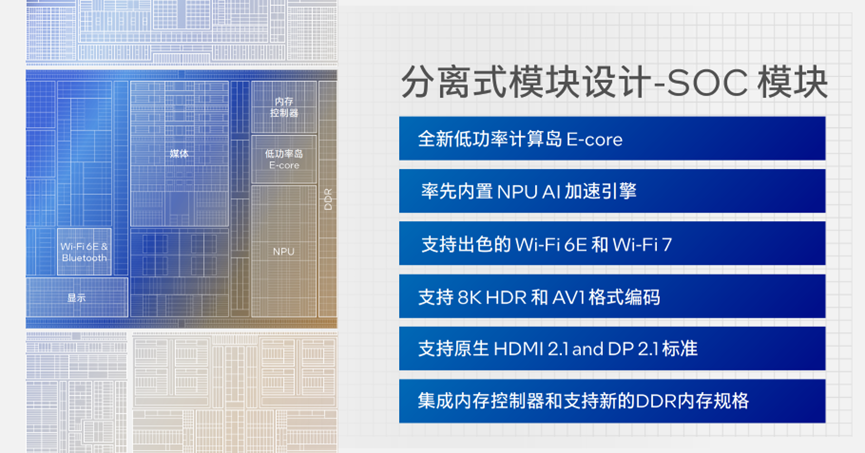 Intel Meteor Lake CPU Unveiled: 3 Processor Cores, NPU, and GPU