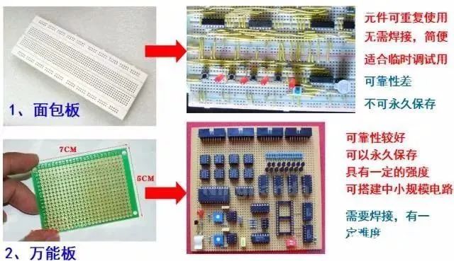 How to Build Circuit Boards: A Beginner's Guide
