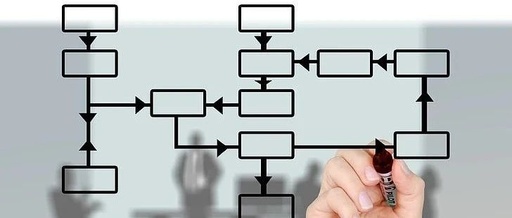 Best Practices for Embedded Application Security - OWASP