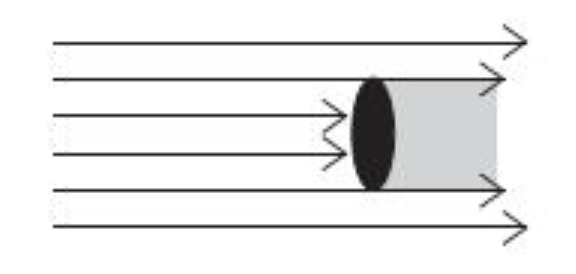 In-Depth Understanding of Photoelectric Sensors and Their Applications