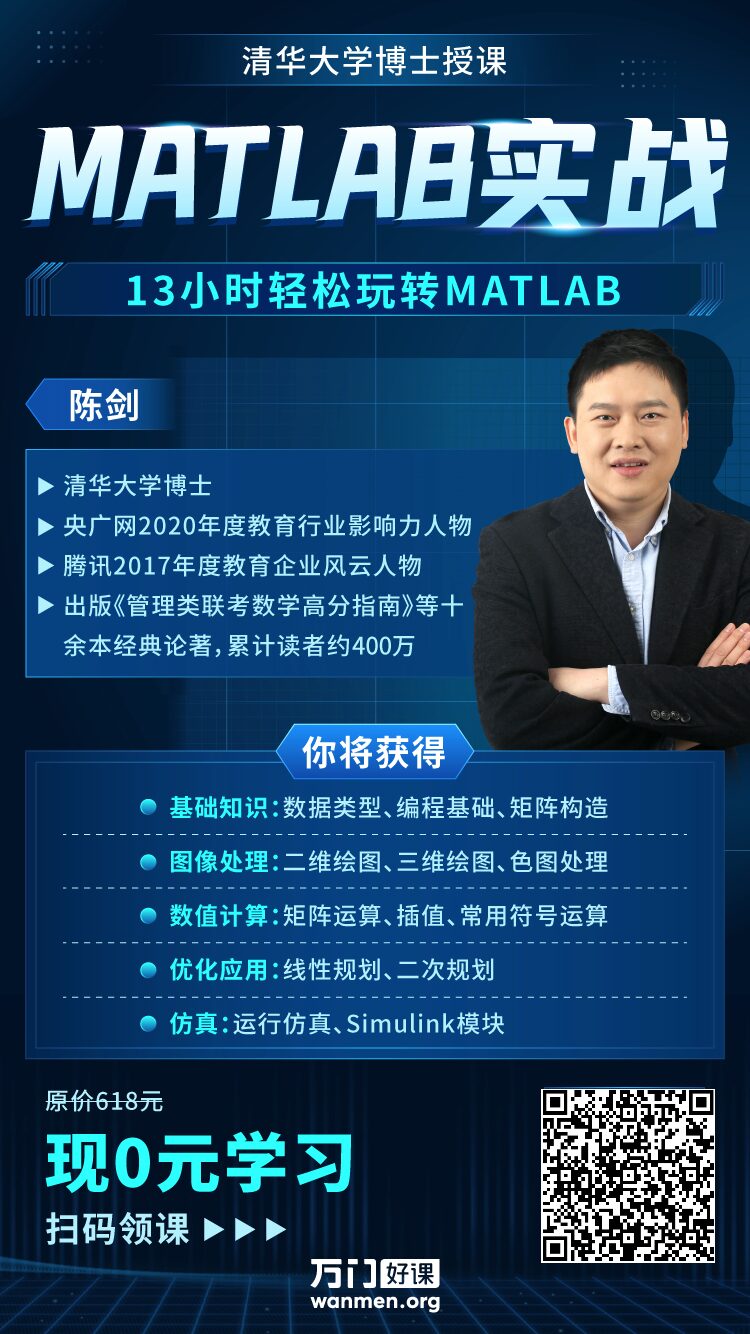 What Is The Amazing Software Matlab Banned At HIT?