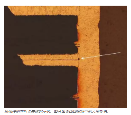 Overview of PCB/PCBA Reliability and Failure Analysis