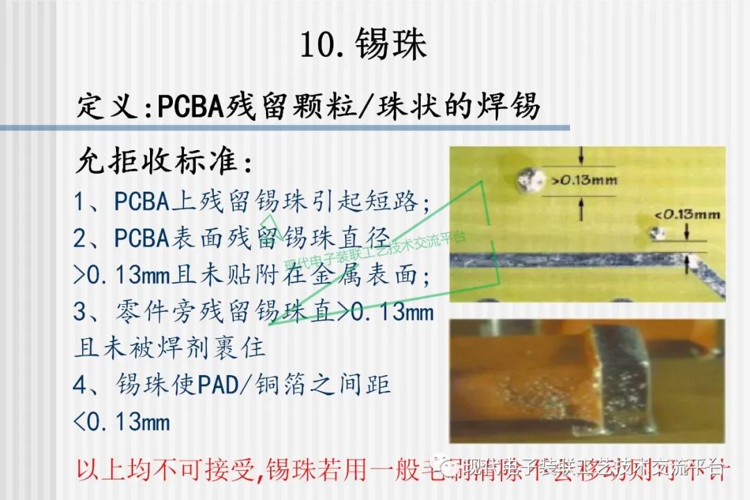 Common Defects in PCBA and Evaluation Standards (42 Case Studies)