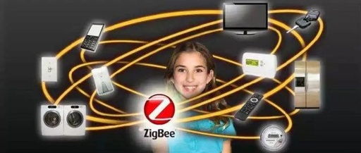 ZigBee Pros and Cons in Smart Home Industry