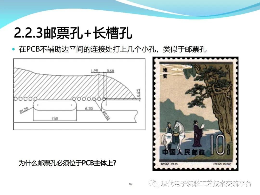 PCBA Design and Assembly Case Analysis