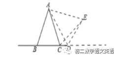 Grade 8 Math: Congruent Triangles Special Training
