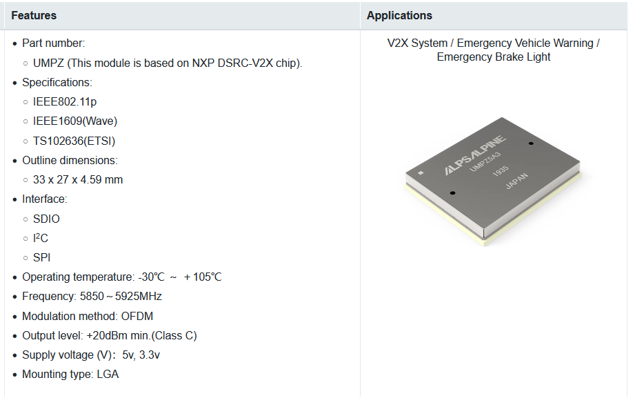 What Is V2X in Vehicle Networking?
