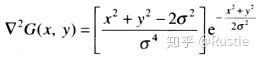 An In-Depth Guide to Various Edge Detection Operators and Their Derivations