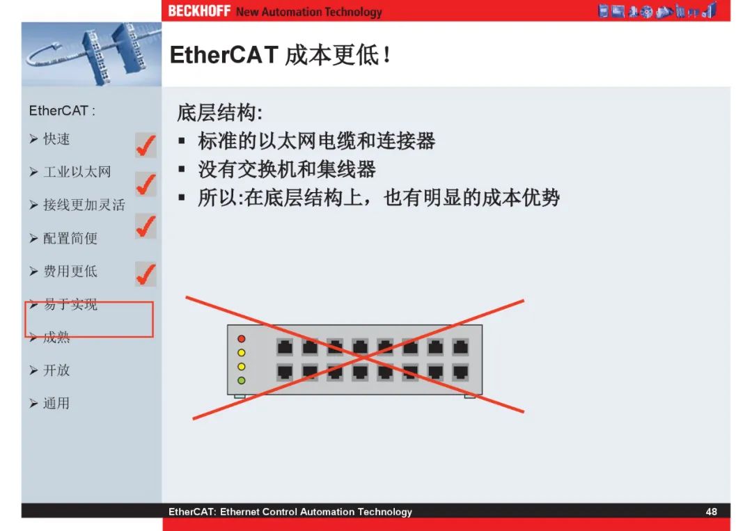 How Powerful Is EtherCAT Bus?
