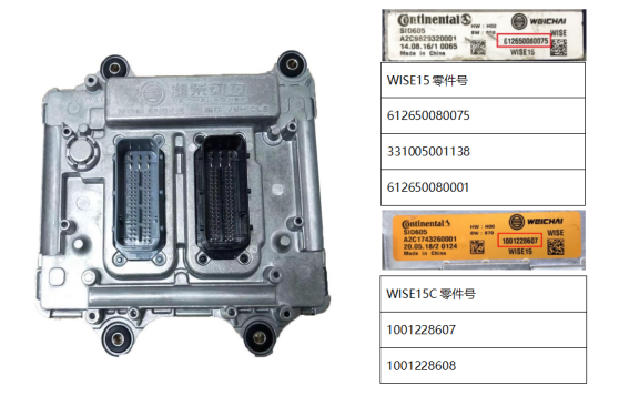 Standard Process for ECU Reprogramming and Data Retrieval