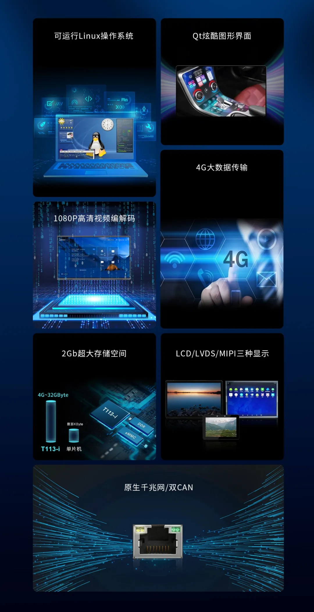 Inter-Core Communication Solution Between ARM and RISC-V