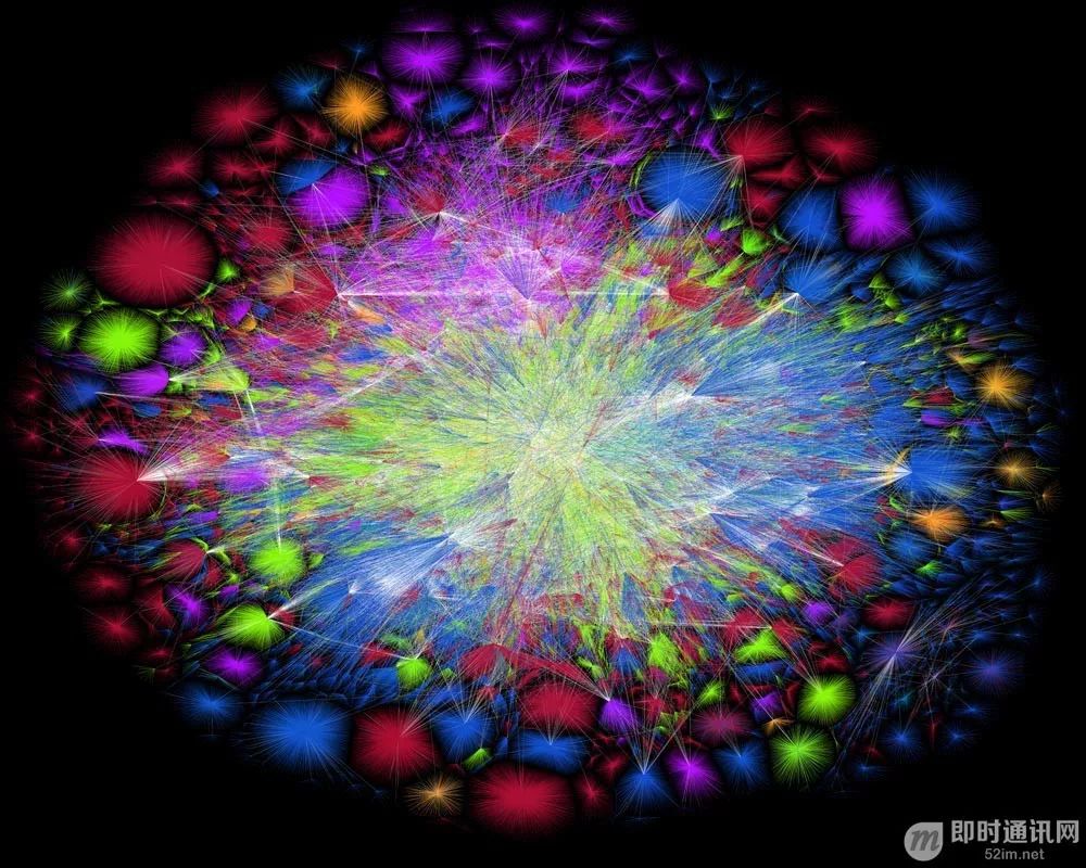 The TCP/IP Protocol That Changed the World