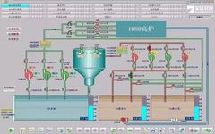 Understanding Host and Slave Computers in Industrial Control