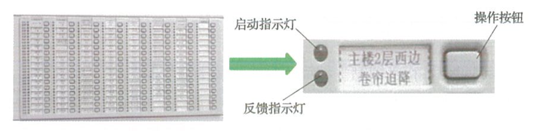 How to Manually Operate Fire Safety Equipment in Control Room