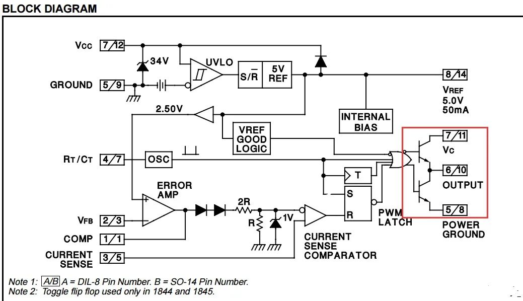 Detailed Explanation of Push-Pull and Totem Pole Circuits