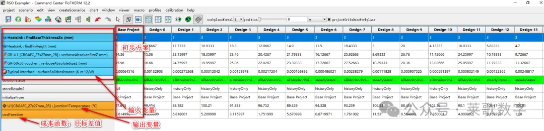 Research on PCB Circuit Board Thermal Design Simulation and AI Deep Learning