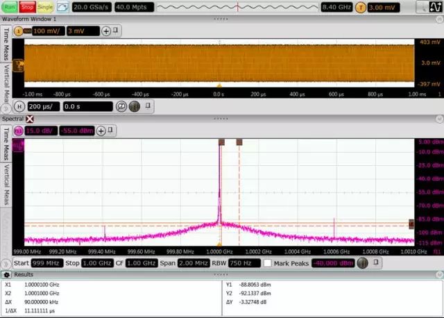 Using Oscilloscopes for RF Signal Testing