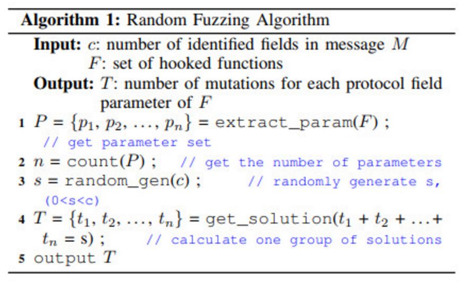 IOTFUZZER: Discovering Memory Corruption in IoT Through Application-Based Fuzz Testing