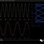 How to Correctly Use the X-Y Display of an Oscilloscope