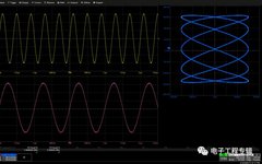 How to Correctly Use the X-Y Display of an Oscilloscope