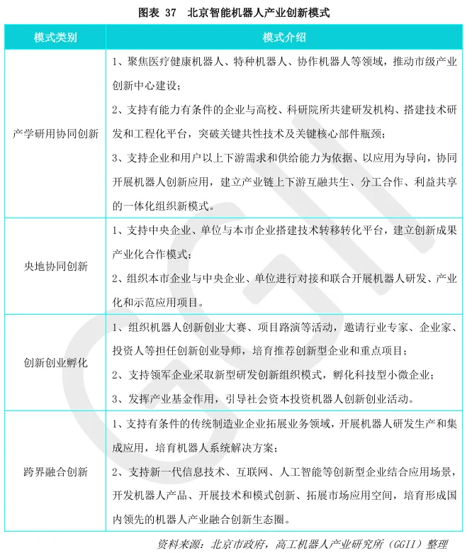 Overview of China's Humanoid Robot Industry Development in 2024