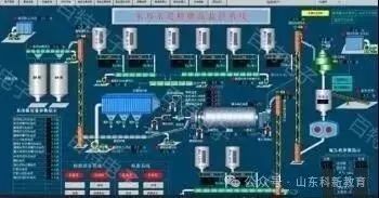 The Ten Key Differences Between PLC and DCS