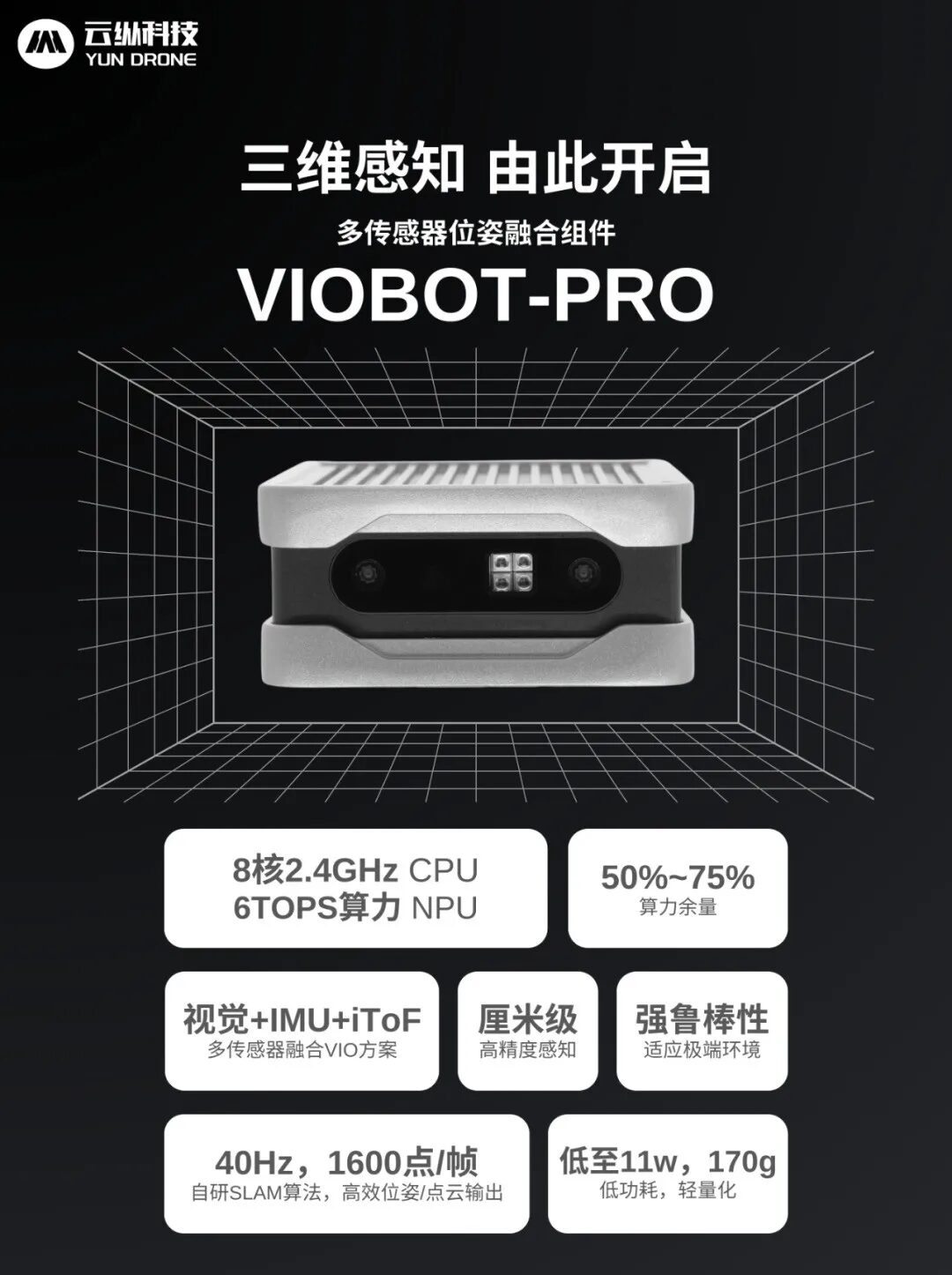Exploring VIOBOT: 3D Vision Perception Technology for Robots